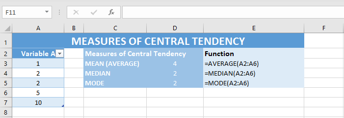 Excel_central_tendency